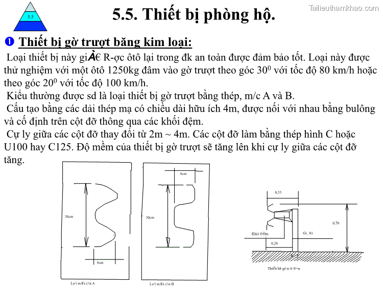  Thiết Bị Gờ Trượt Băng Kim Loại Loại Thiết Bị Này Gi€ R
