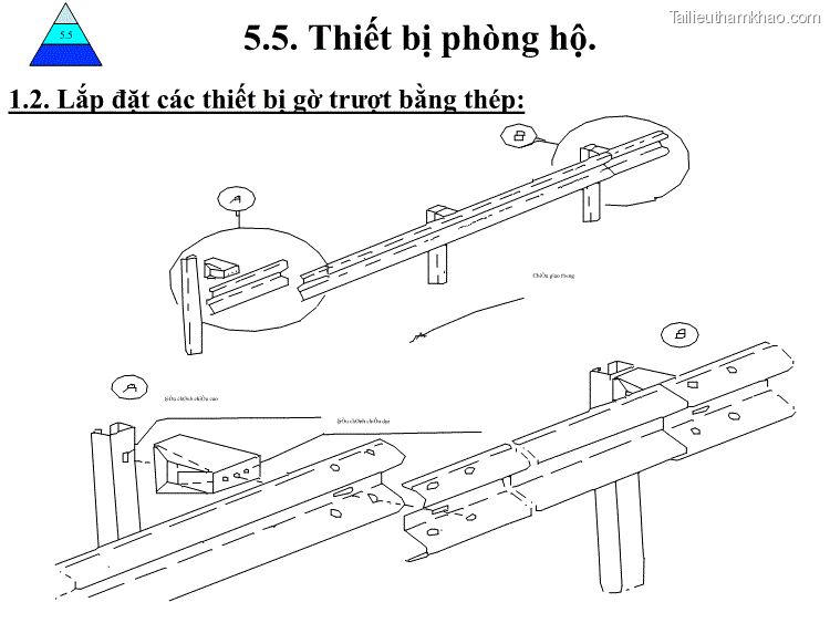 1 2 Lắp Đặt Các Thiết Bị Gờ Trượt Bằng Thép