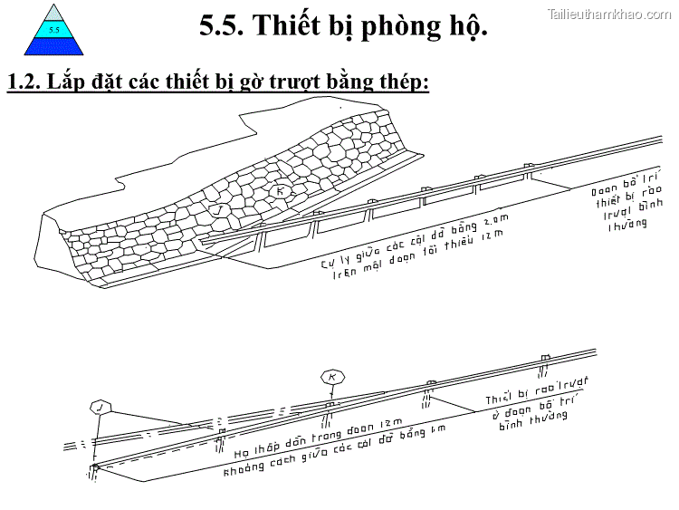  Tường Phân Cách Bằng Bê Tông Đây Là Một Loại Tường Thấp