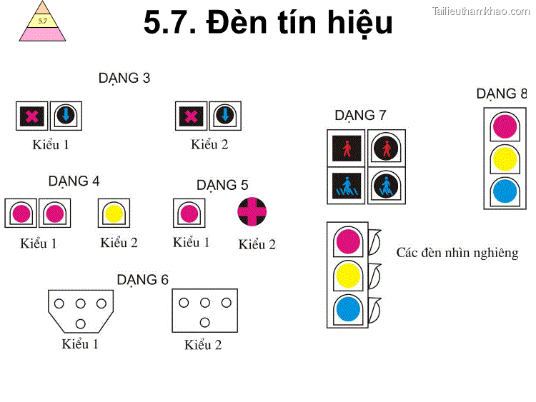 5 8 4 5 6 7 1200 Mm 8 H 5 8 Gương Cầu Lồi Ghi Chú 3 Gương Cầu Đường