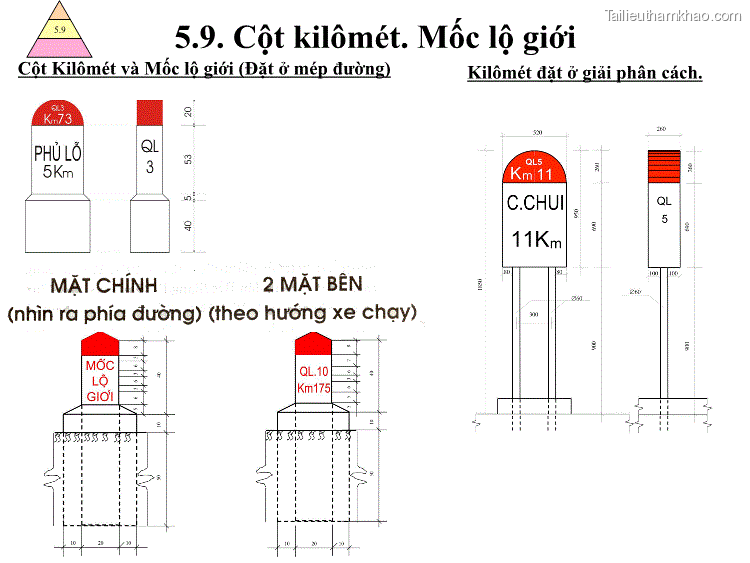 5 10  Phân Loại 5 10 ˜inh Phản Quang  Lắp Đặt Đinh Phản Quang