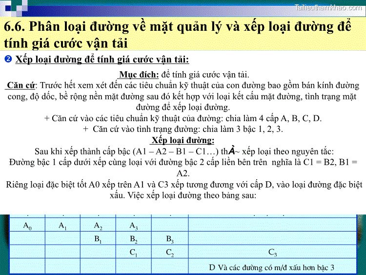 6 6 Phân Loại Đường Về Mặt Quản Lý Và Xếp Loại Đường Để