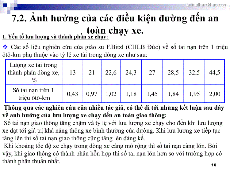 Các Số Liệu Nghiên Cứu Của Giáo Sư F Bitzl Chlb Đức Về Số Tai
