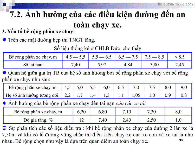 3 Yếu Tố Bề Rộng Phần Xe Chạy  Trên Các Mặt Đường Hẹp Thì