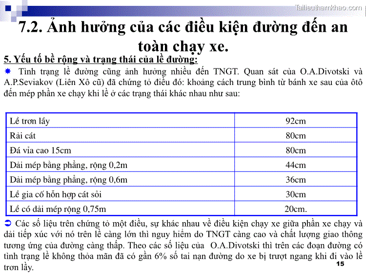  Tình Trạng Lề Đường Cũng Ảnh Hưởng Nhiều Đến Tngt Quan Sát