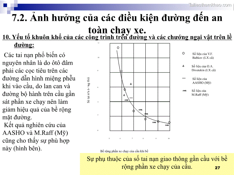 Đường Sè Tai N¹N T ¬Ng ®Èi Các Tai Nạn Phổ Biến Có Nguyên Nhân Là