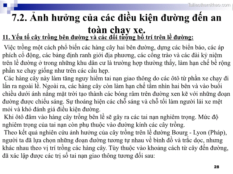 Việc Trồng Một Cách Phổ Biến Các Hàng Cây Hai Bên Đường Dựng