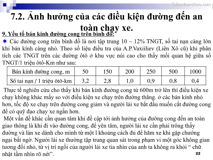  Các Đường Cong Trên Bình Đồ Là Nơi Tập Trung 10 12 Tngt Số Tai