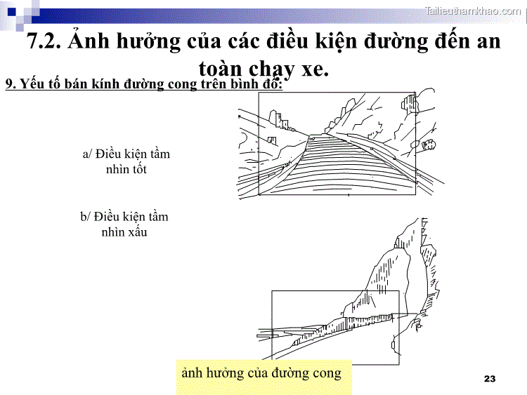 A Điều Kiện Tầm Nhìn Tốt Ảnh Hưởng Của Đường Cong B Điều