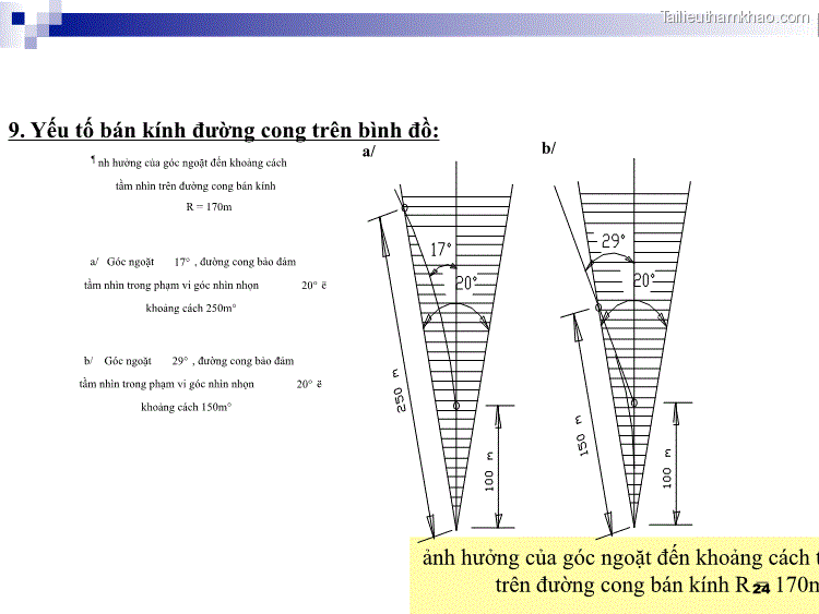 9 Yếu Tố Bán Kính Đường Cong Trên Bình Đồ A B Ảnh Hưởng Của