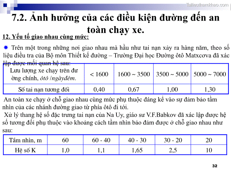 Lu Lîng Xe Ch¹Y TrªN ® Êng Chýnh «T« Ngµy®ªM Lt 1600 1600 3500 3500