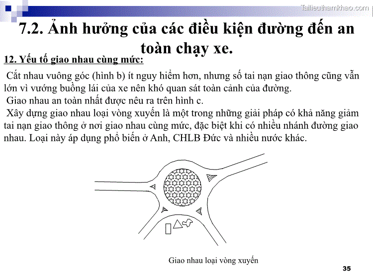 12 Yếu Tố Giao Nhau Cùng Mức Cắt Nhau Vuông Góc Hình B Ít Nguy Hiểm