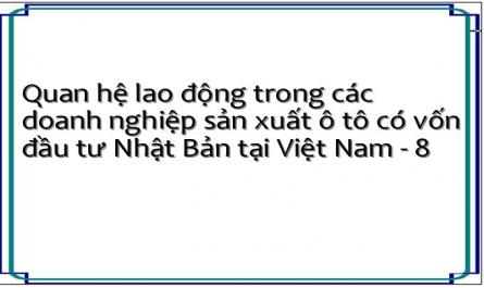 Mô Hình Quan Hệ Lao Động Và Đặc Trưng Của Quan Hệ Lao Động Ở Việt Nam