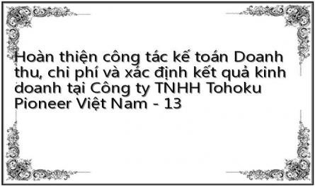 Hoàn thiện công tác kế toán Doanh thu, chi phí và xác định kết quả kinh doanh tại Công ty TNHH Tohoku Pioneer Việt Nam - 13