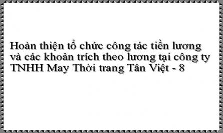 Thực Trạng Các Khoản Trích Theo Lương Tại Công Ty Tnhh May Thời Trang Tân Việt.