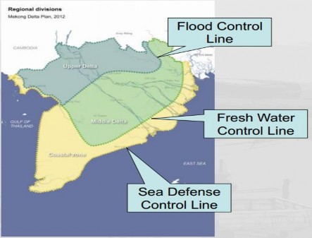Hình 4 24 Hình ảnh phân chia ĐBSCL thành 3 tiểu vùng vùng trên vùng giữa và 2