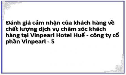 Tình Hình Lao Động Của Vinpearl Hotel Huế Năm 2018-2020