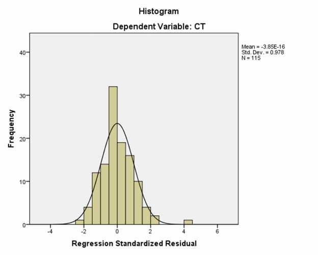 8 Đánh giá của khách hàng về năng lực cạnh tranh của công ty 8 1 Đánh giá 1