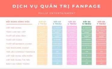 Hình2 1 Dịch vụ Quản trị Fanpage Nguồn Philip Entertainment b Dịch vụ 8
