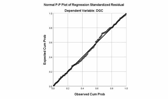 Nguồn Kết quả xử lý số liệu Từ bảng 2 20 kết quả phân tích hồi quy đa 1