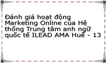 Đánh giá hoạt động Marketing Online của Hệ thống Trung tâm anh ngữ quốc tế ILEAD AMA Huế - 13