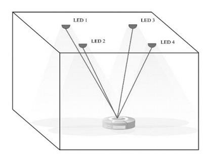 Hình 2 3 Mô hình hệ thống của phương pháp TDOA Ý tưởng của phương pháp này 8