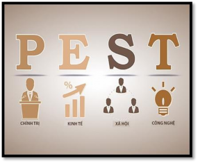 OKR được phát triển bởi Andy Grove Giám đốc điều hành của Intel và sau đó 1