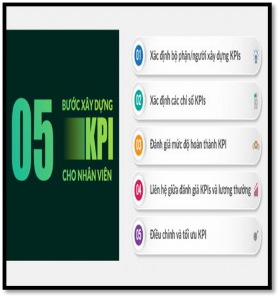 So sánh đơn giản nếu như OKR được cấp lãnh đạo quản lý sử dụng để 3