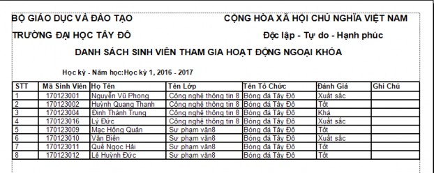 Hình 57 In sinh viên tham gia hoạt ng Xuất Excel Hình 58 Excel sinh viên tham gia 3