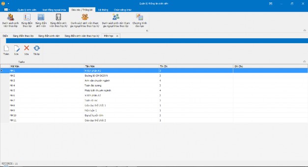 Hình 59 Form quản lý môn h c II 9 2 Quản lý chương trình đào tạo Mục đích 5
