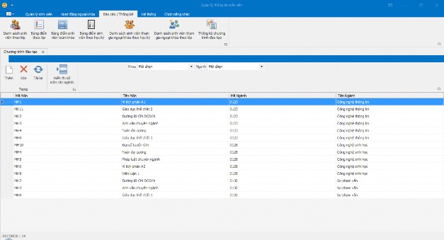 Hình 60 Form quản h ơng tr nh ào tạo II 9 3 Báo cáo thống kê chương trình đào 6