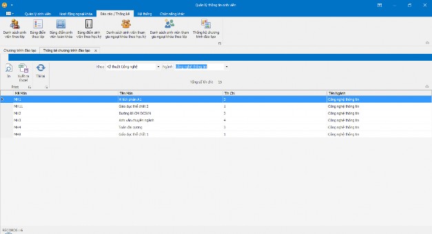 Hình 61 Form báo cáo th ng h ơng tr nh ào tạo Xuất report Hình 62 In h ơng tr nh 7