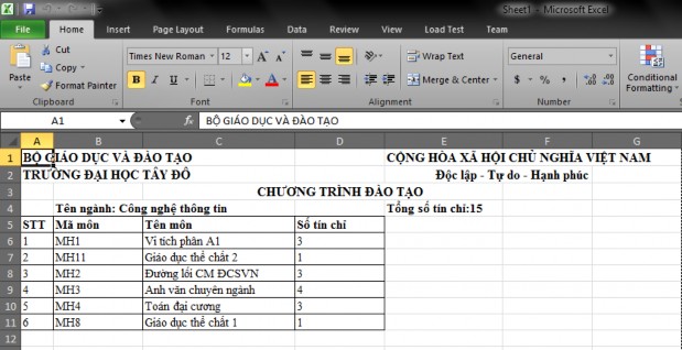 Hình 63 Ex e h ơng tr nh ào tạo KẾT LUẬN VÀ HƯỚNG PHÁT TRIỂN I Kết luận I 1 9