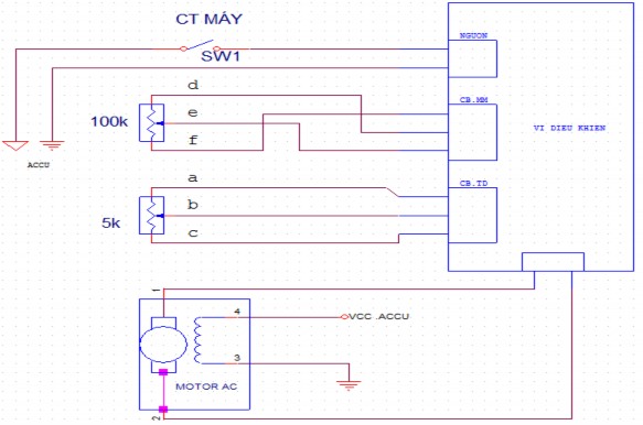 Hình 5 4 1 sơ đồ xuất tín hiệu điều khiển Sau khi nhận dạng các chi 9