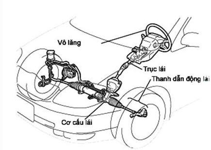 Tin tức  Sự kiện