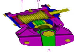 Hình 1 12 Cơ cấu lái kiểu trục vít – con lăn 1 Trục vít 2 Con lăn 3 Đòn 3