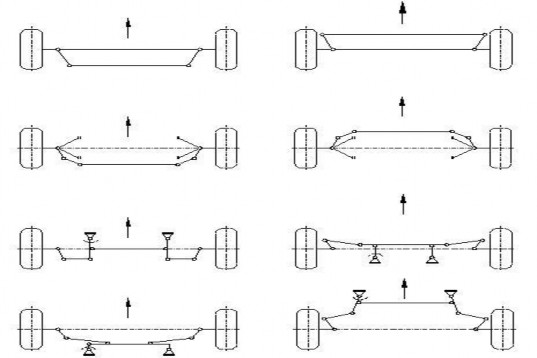 Hình 1 15 Một số cách bố trí của đòn dẫn động lái Cơ cấu dẫn động lái 6