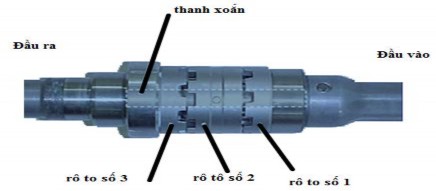 Hình 3 7 Cấu tạo các vành răng rotor Hình 3 8 Mặt cắt ngang cảm biến mô men 10