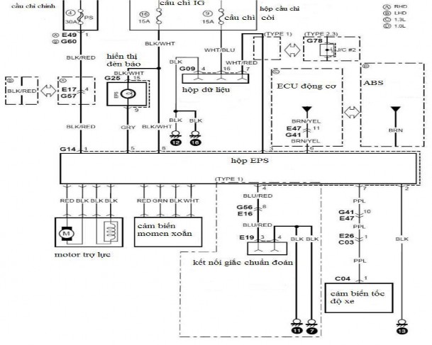 Hình 3 5 Sơ đồ mạch hệ thống lái trợ lực điện của Suzuki 3 1 2 Nguyên lý 8