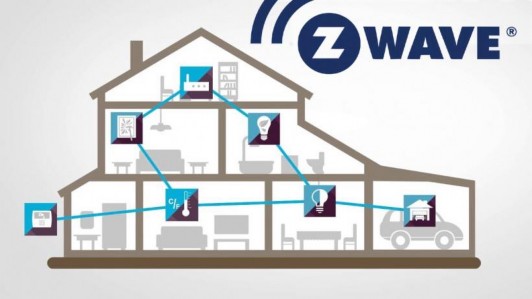 HÌnh 4 6 Mạng Z Wave 4 6 1 Z Wave là gì và nó có thể được sử dụng như thế 1