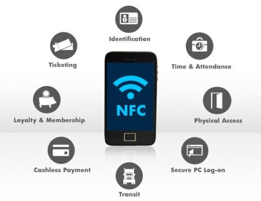 HÌnh 4 9 NFC Các ứng dụng của NFC trong đời sống hàng ngày thẻ ID điểm danh 4