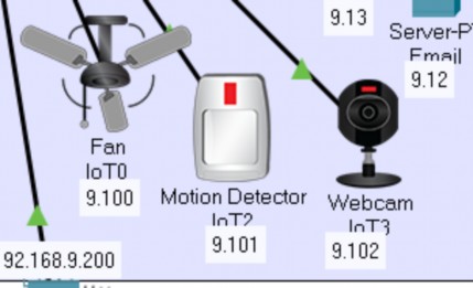 O 5 2 Lắp đặt và thi công Hình 5 1 c Trong khâu lắp đặt và thi công chúng ta 3