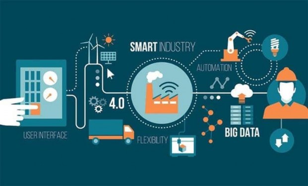 Hình 5 2 e Các nhà kinh tế đã thống kê vào năm 2019 chi tiêu cuả người tiêu 8