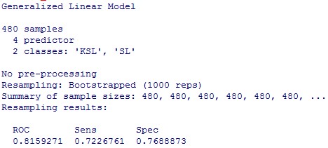 Ngu n Kết qu tính toán của tác gi Phụ lục 7 19 Ma trận nhầm lẫn và kết quả 4