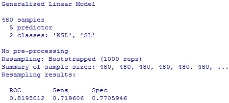Ngu n Kết qu tính toán của tác gi Phụ lục 7 21 Ma trận nhầm lẫn và kết quả 6