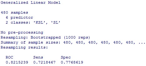 Ngu n Kết qu tính toán của tác gi Phụ lục 7 23 Ma trận nhầm lẫn và kết quả 8