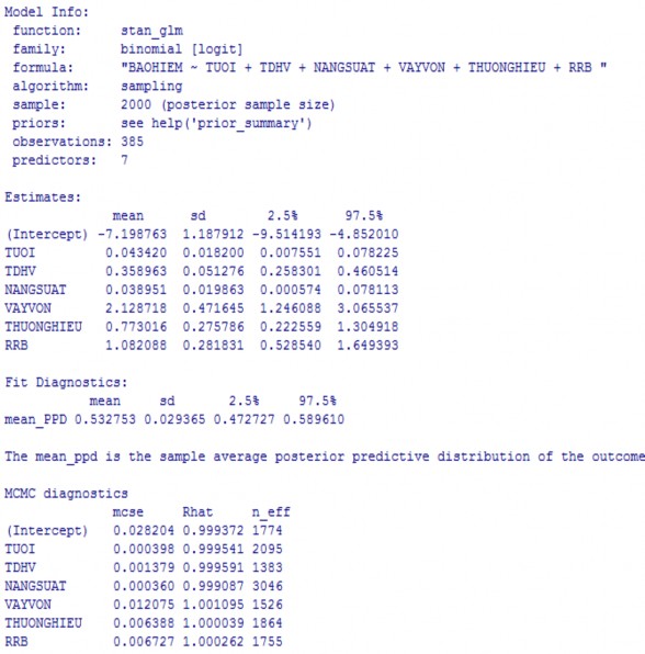 Ngu n Kết qu tính toán của tác gi 15