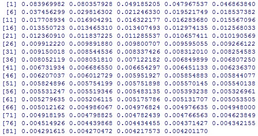 BIC của mô hình Xác suất biến độc lập tác động lên biến phụ thuộc Ngu n 5