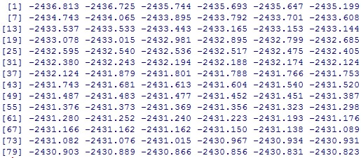 Xác suất biến độc lập tác động lên biến phụ thuộc Ngu n Kết qu tính toán 6