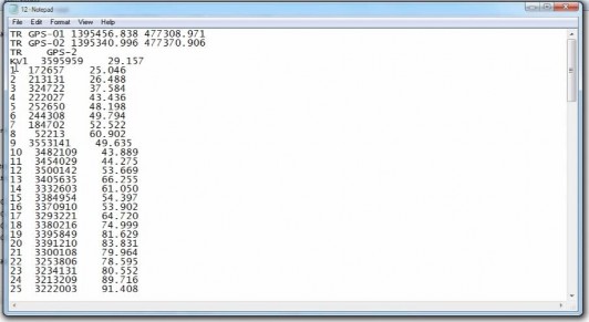 Hình 4 4 file số liệu sau khi đổi Sau khi sử lý xong số liệu ta trút điểm 1